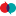 Co