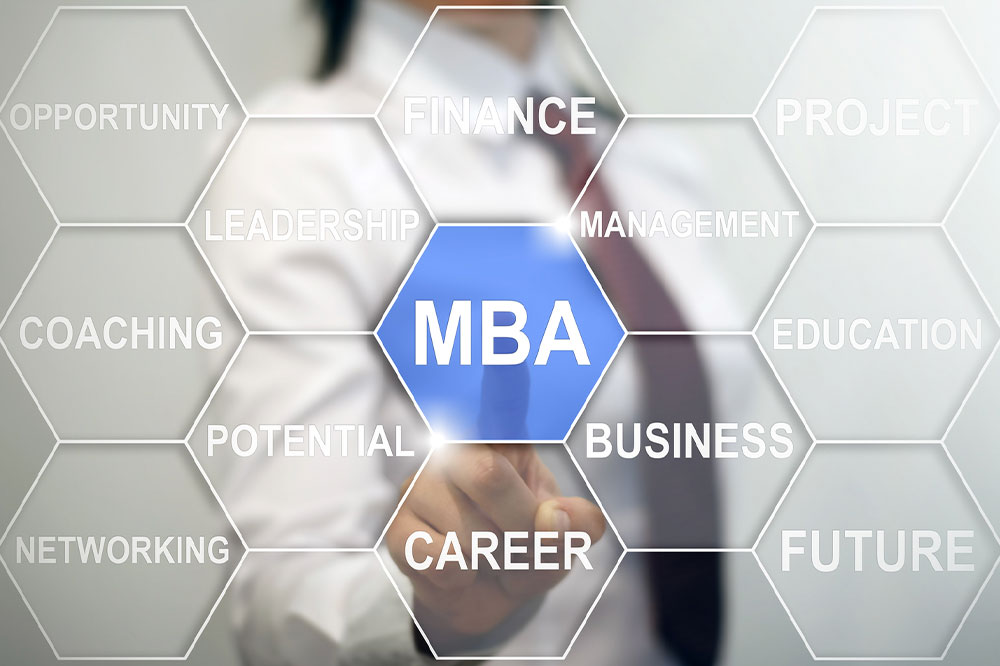 Comprehensive Guide to Leading MBA Programs Nationwide