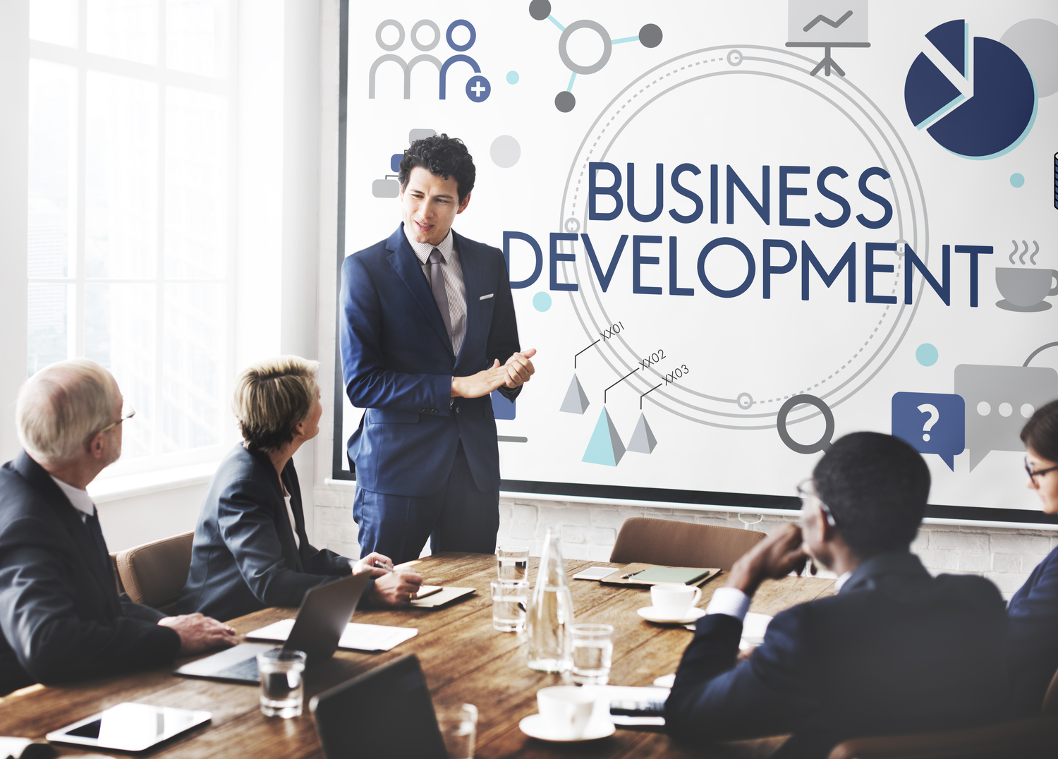 Strategic Approaches to Achieve Sustainable Business Growth