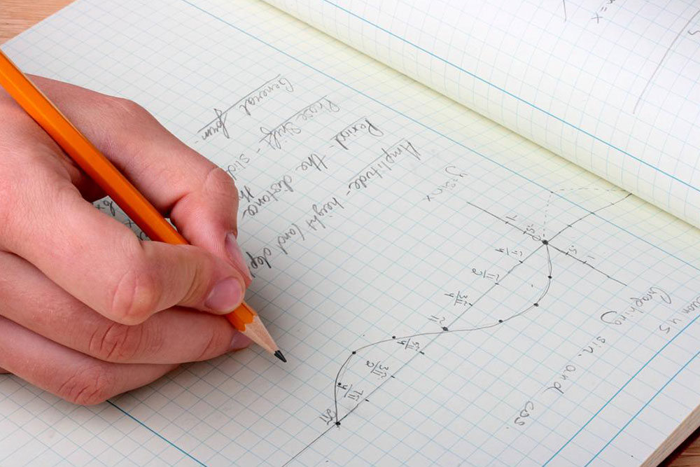 A Brief Overview of the Evolution of Mathematics