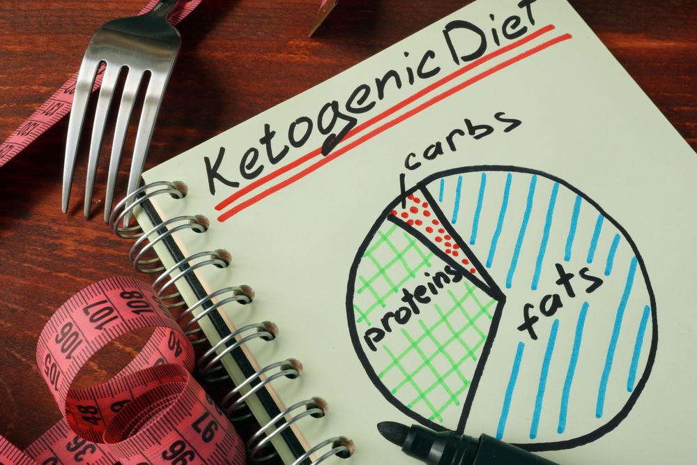 Managing Fatty Liver with a Low-Carb Ketogenic Eating Plan