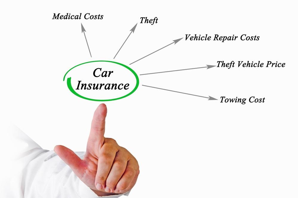 Breaking Down Myths About Car Insurance: What You Need to Know