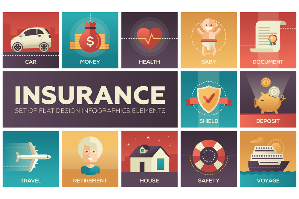 Comprehensive Guide to Types of Insurance and Leading Providers
