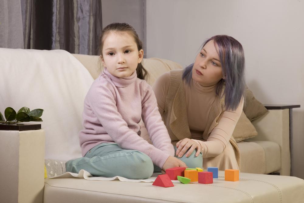 Detecting ADHD in Children