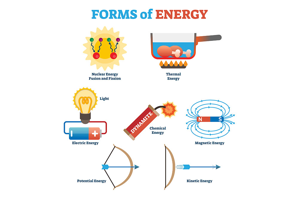 Natural Gas vs Other Energy Sources: A Comparative Overview