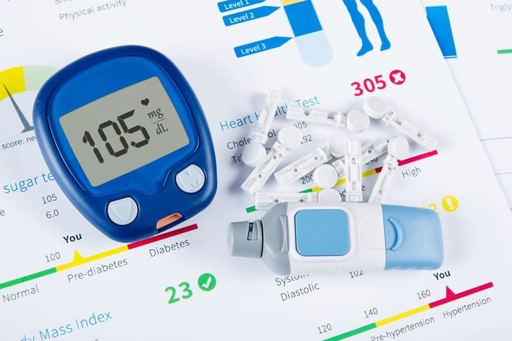 Essential Facts About Blood Glucose Testing Devices
