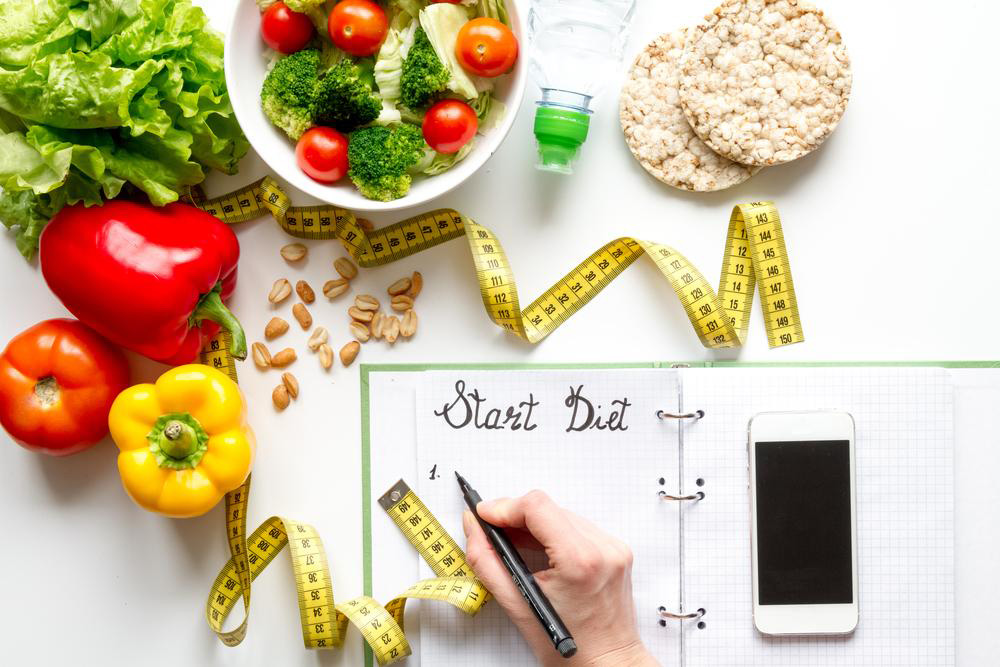 1200-Calorie Meal Plan for Weight Management