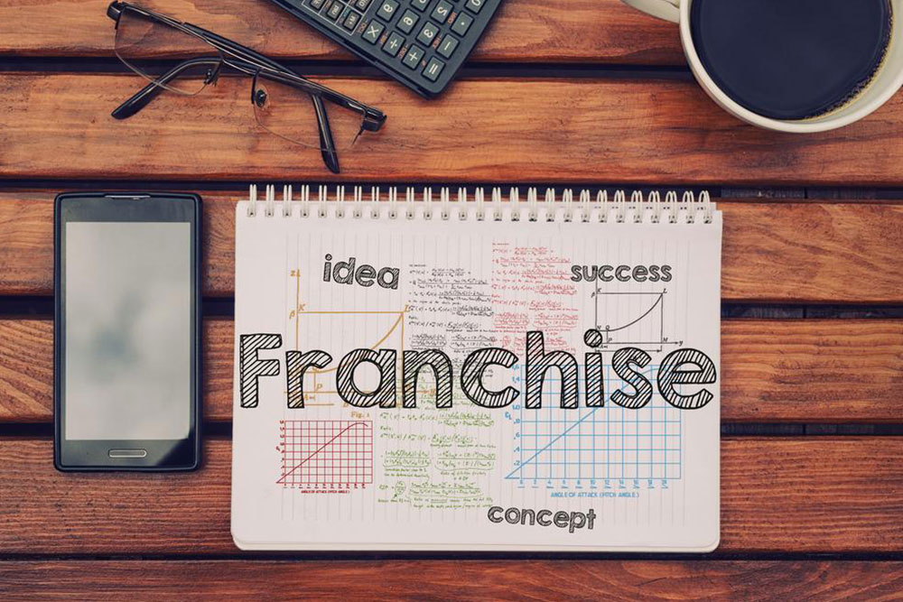 Strategic Guide to Growing Your Business with Franchise Opportunities