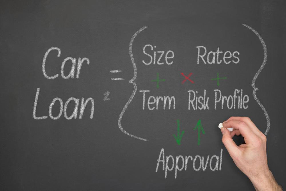 A Guide to Financing Your Car Purchase