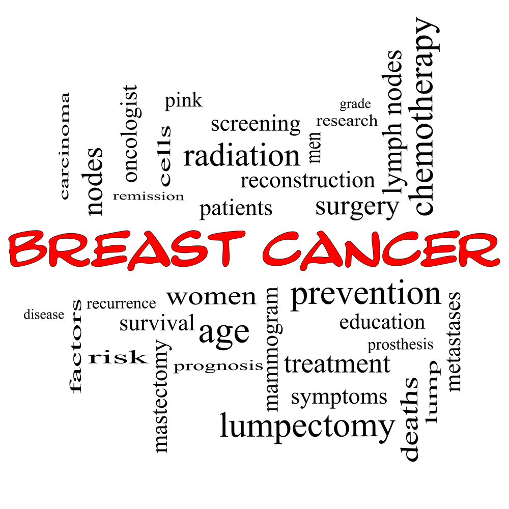 Comprehensive Guide to Breast Cancer Chemotherapy: Understanding Treatment Options and Outcomes