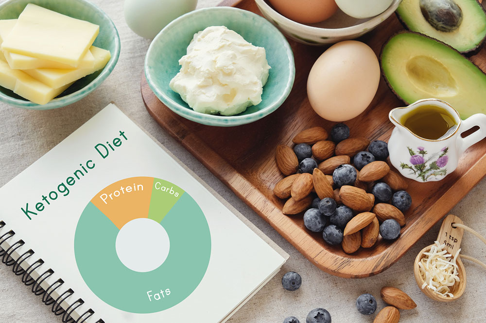 Benefits and Drawbacks of the Ketogenic Diet