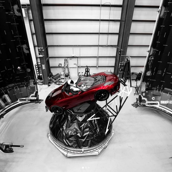 Elon Musk's Space Ventures and Tesla Stardom: An Overview