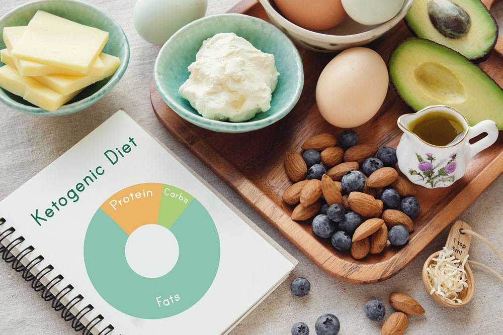 Top 7 Foods to Avoid on a Keto Lifestyle