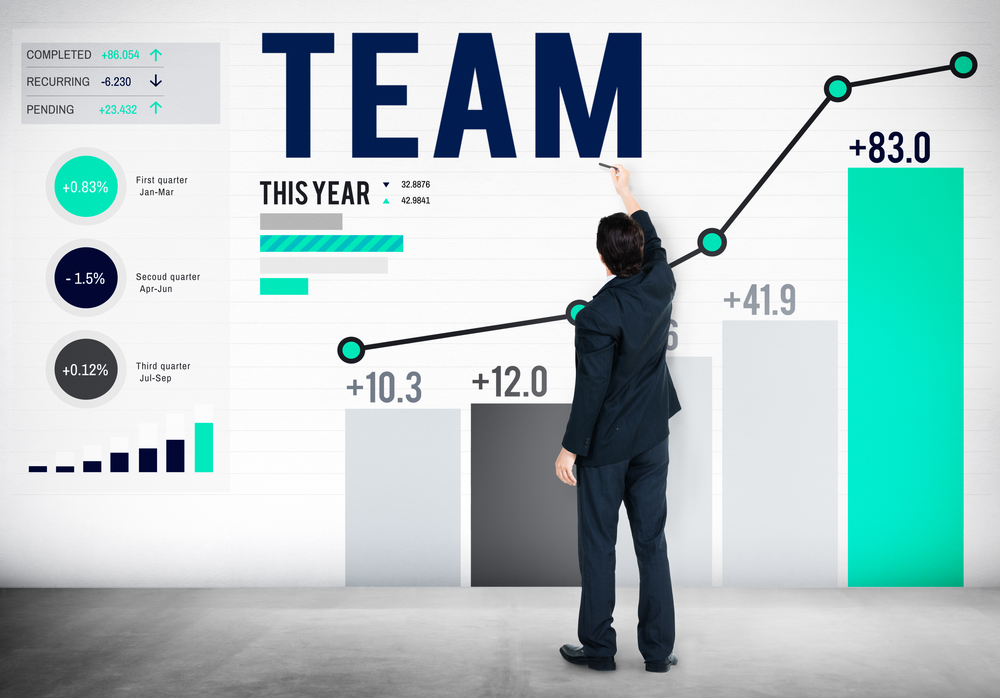 Unlocking Success with Executive Leadership Training