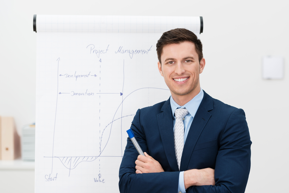 Advancing Leadership Skills Through Targeted Training Programs