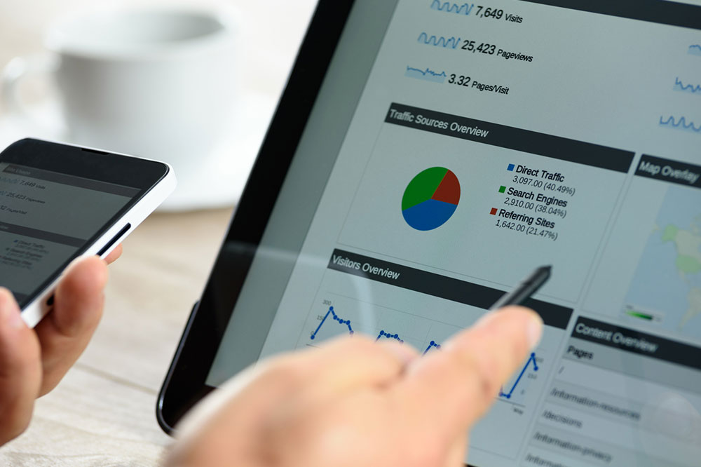 Top Advantages of Implementing Google Advertising Strategies