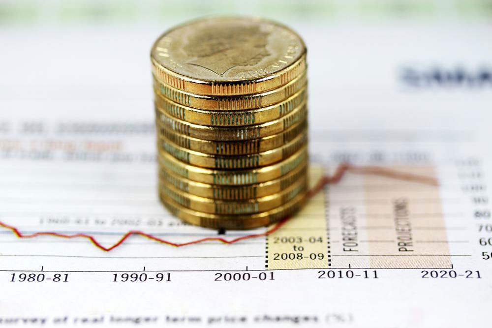 A Comprehensive Guide to Gold Price Trends