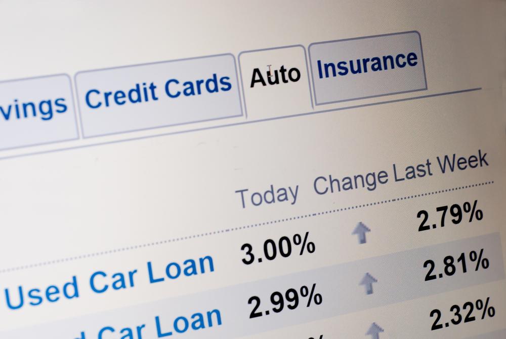 Should You Consider Taking an Auto Loan?