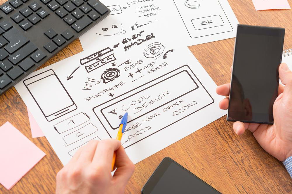 Innovative Mobile App Development: Transforming Daily Life