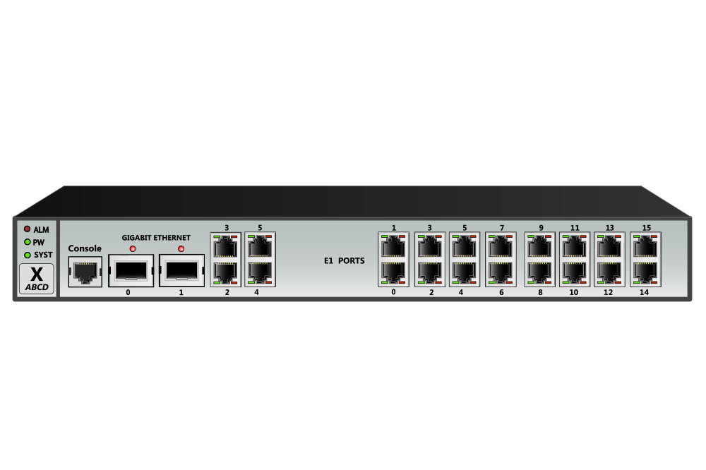 Top 3 Applications of Video Multiplexers