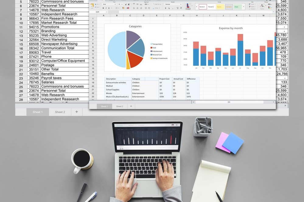 Enhance Your Financial Wellness with Advanced Personal Budgeting Tools