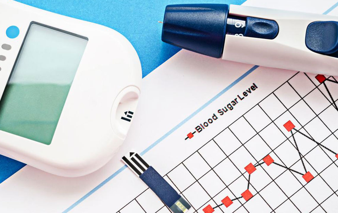 Understanding and Using Blood Glucose Charts Effectively