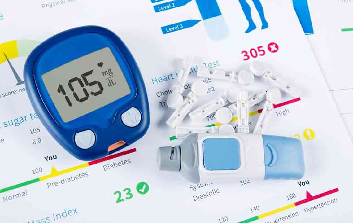 Comprehensive Guide to Tracking Blood Glucose Levels for Diabetes Management
