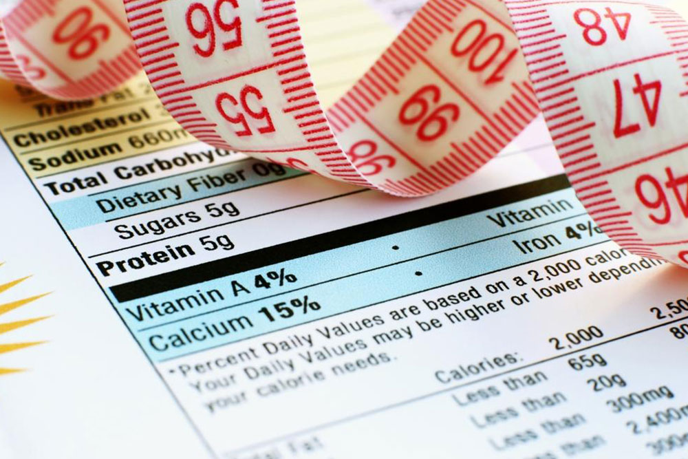 Evolution of Nutrition: A Historical Perspective