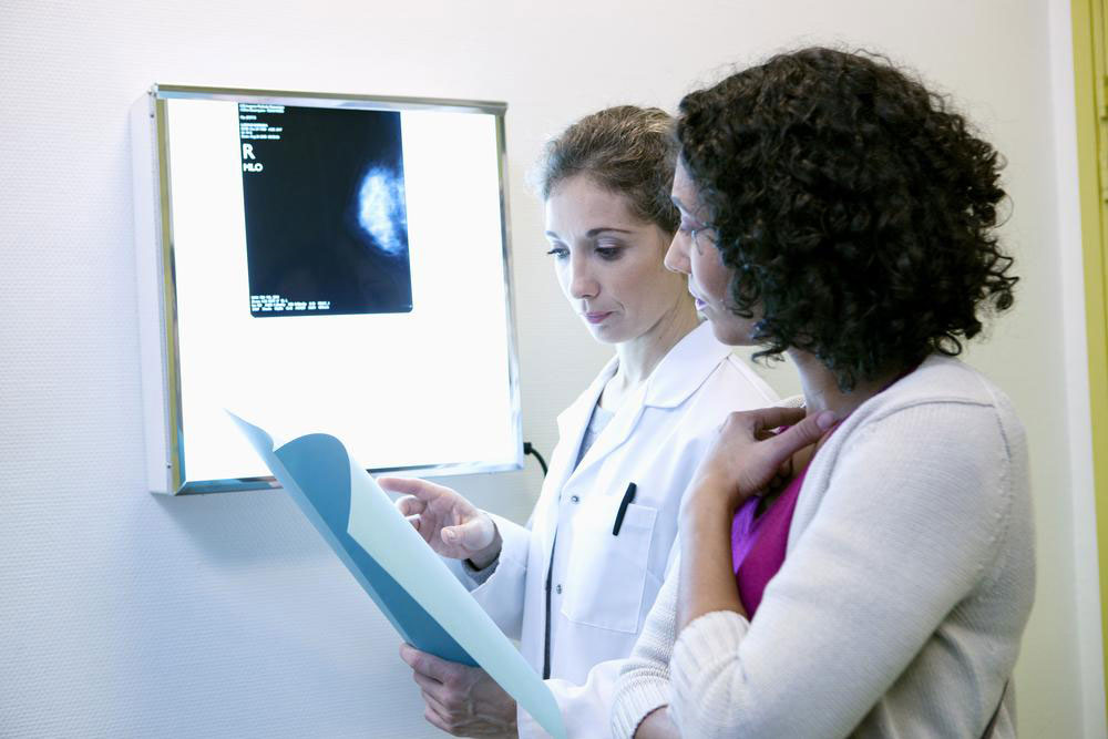 Early Detection of Breast Cancer: Recognizing Key Symptoms