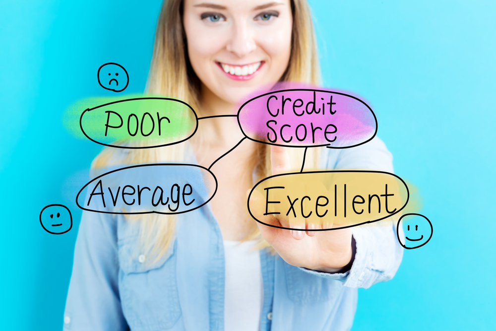 Guide to Securing Personal Loans with Poor Credit History